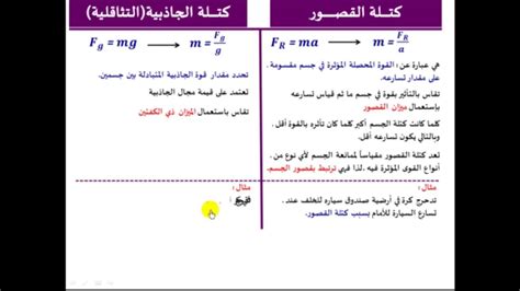 كتلة القصور الذاتي للحقيبة المدرسية أصغر من كتلتها الثقيلة