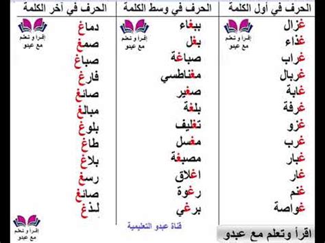 كلمات تنتهي بحرف D و Jim