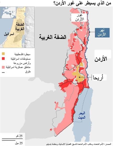 كم استغرقت القوات الإسرائيلية الانسحاب من محور غور الصافي في معركة الكرامة؟