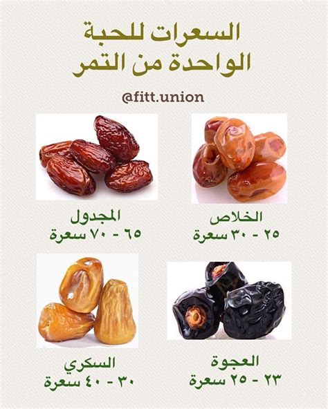 كم عدد السعرات الحرارية في التمر الذهبي المضغوط والمضغوط مفيد للقلب والأوعية الدموية؟
