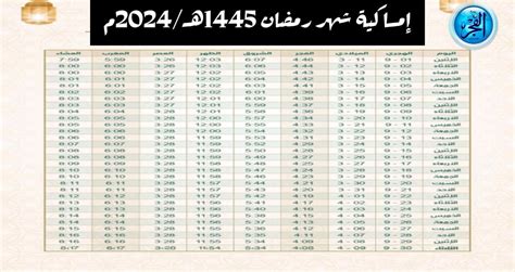 كم يوم متبقي حتى 1 محرم 2024 في الإمارات