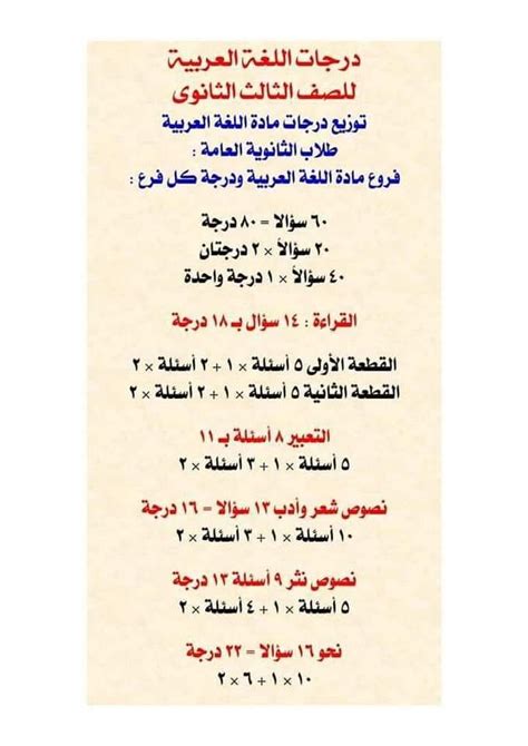 كمؤمن كتبت حمزة على فاف لأنها إجابة. قبل الإجابة على أي شيء في السؤال لا بد من معرفة حركة الهمزة وحركة الحرف أمامها. إن حمزة هو رمز أساسي في أي كلمة مثل أمجد، يسأل، التواضع. كمؤمن كتبت حمزة على فاف لأنها إجابة. قبل الإجابة على أي شيء في السؤال لا بد من معرفة حركة الهمزة وحركة الحرف أمامها. إن حمزة هو رمز أساسي في أي كلمة مثل أمجد، يسأل، التواضع.