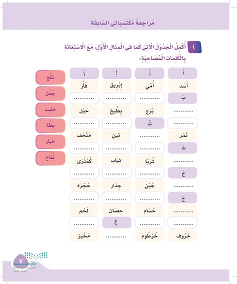 كما في المثال، أكمل فقط شكل ونوع الأحرف المنسوخة
