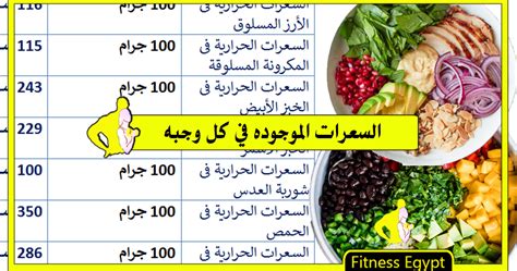 كن حذرا مع الإضافات عالية السعرات الحرارية