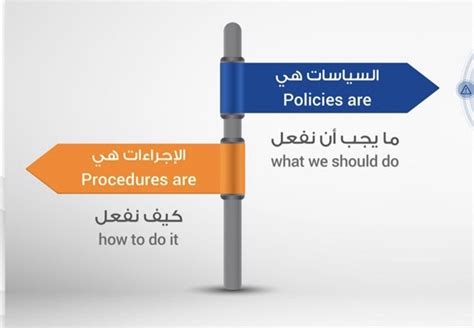 كيف أتذكر دروسي والخطوات والإجراءات التي أتخذها؟
