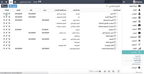 كيف أقوم بالتحويل من حساب استثماري إلى حساب جاري؟  أنواع الحسابات - اتجاهات 2024