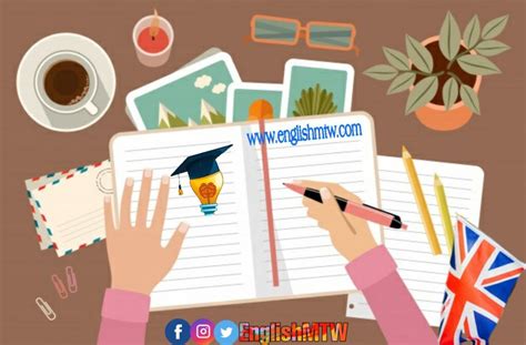 كيف أكتب موضوع ينتهي بالإنجليزية