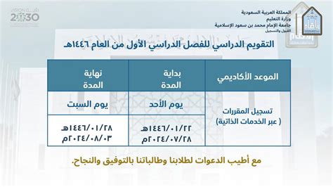 كيف تجد الأرقام المرجعية لموضوع جامعة الإمام
