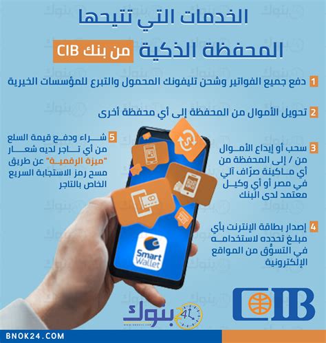 كيف تحمي كلمة المرور في المحفظة الذكية من CIB؟