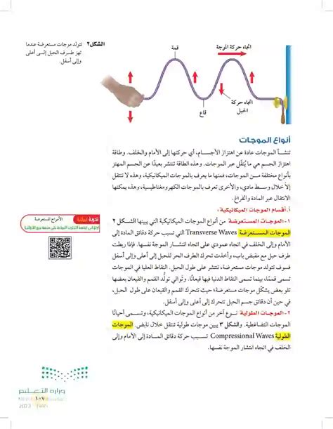 كيف يتغير الطول الموجي للموجات عندما يزداد ترددها وتبقى سرعتها ثابتة؟