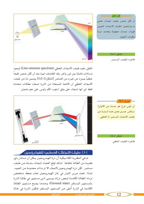 كيف يتم إنشاء طيف الانبعاث الذري في الكيمياء؟