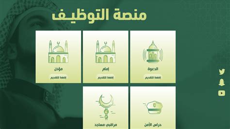 كيف يتم التقديم على وظائف الشؤون الإسلامية للرجال والنساء
