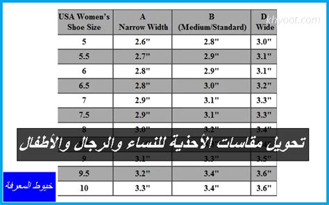 كيف يتم تغيير مقاسات الأحذية للنساء والرجال والأطفال؟