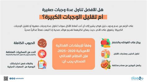 كيف يتم تقدير حجم الوجبات بالنسبة للتمارين؟ كيف يتم تقدير حجم الوجبات بالنسبة للتمارين؟