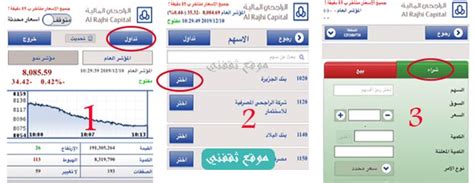كيف يتم شراء وبيع الأسهم في مصرف الراجحي من خلال شاشة التداول؟