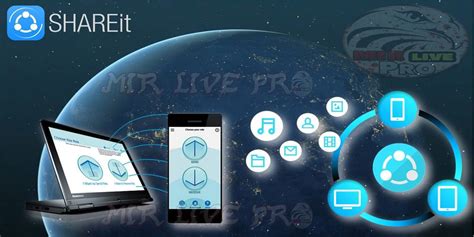 كيف يعمل نقل الملفات SHAREIT كيف يعمل نقل الملفات SHAREIT