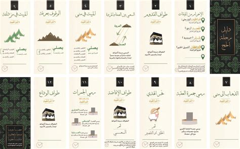 كيفية إحرام أهل مكة ومكان إحرامهم - ابن باز