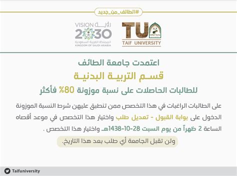 كيفية احتساب النسبة المرجحة للقبول في جامعة الملك سعود