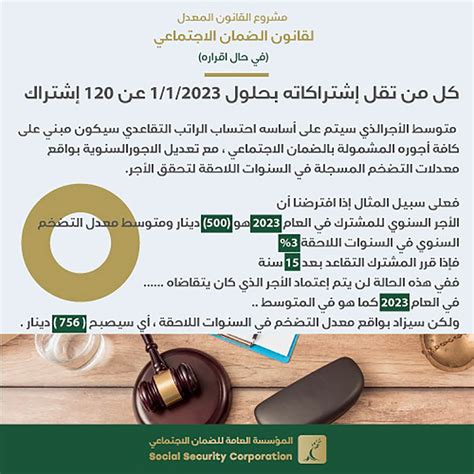 كيفية احتساب راتب التقاعد والمكافأة المالية وفق القانون الجديد