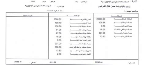 كيفية استخراج نموذج مفردات مرتبة للمحترفين والحرفيين