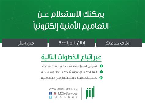كيفية الاستعلام عن توقف الخدمات برقم الهوية الوطنية