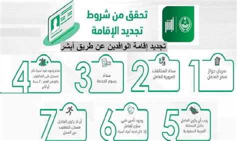 كيفية الاستعلام ودفع رسوم تجديد الإقامة كيفية الاستعلام ودفع رسوم تجديد الإقامة