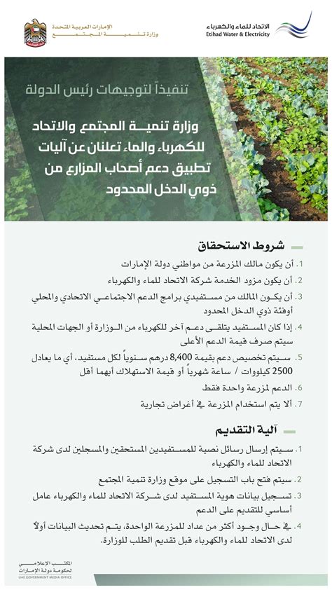 كيفية الاستفسار عن دعم أصحاب المزارع من مكتب التسجيل