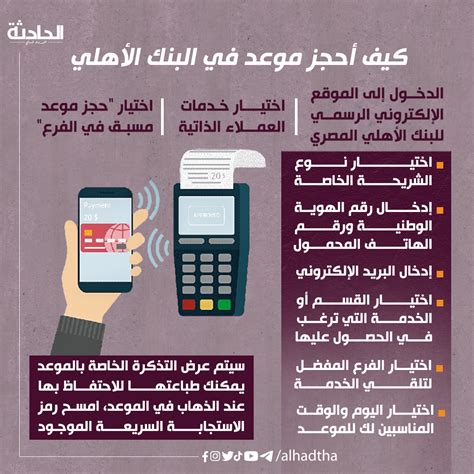 كيفية الاشتراك وتشغيل الخدمة الإلكترونية للبنك الأهلي