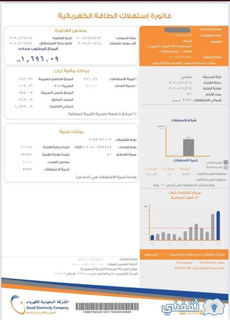 كيفية الاعتراض على فاتورة الكهرباء برقم الحساب