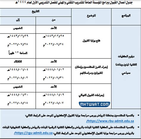كيفية الالتحاق ببرامج الجامعة التقنية بخميس مشيط.  في