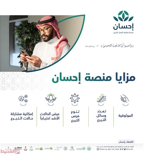 كيفية التبرع من خلال خدمة فرات على منصة إحسان بالخطوات