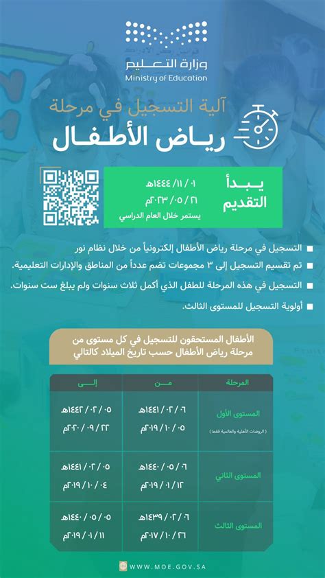 كيفية التسجيل في نظام نور لمرحلة رياض الأطفال
