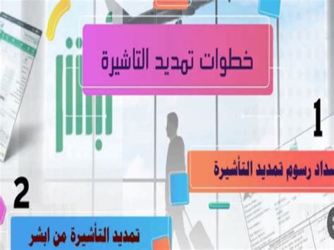 كيفية التقدم بطلب تمديد تأشيرة الخروج والعودة قبل انتهاء صلاحيتها للمقيم