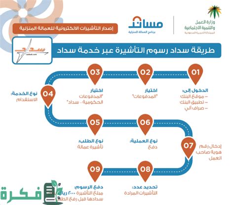 كيفية الحصول على تأشيرة قيادة خاصة من موقع مساند