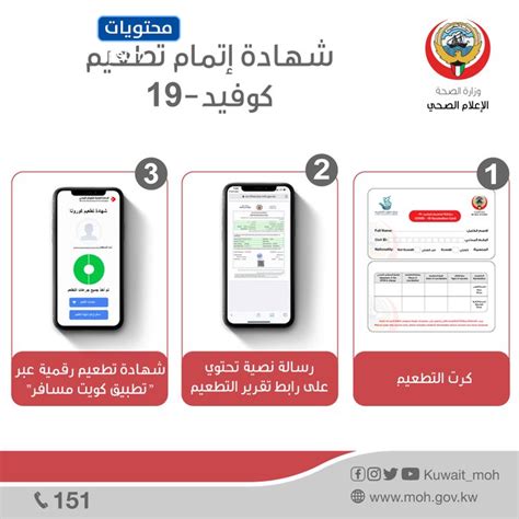 كيفية الحصول على شهادة التطعيم ضد كورونا بالخطوات في الكويت