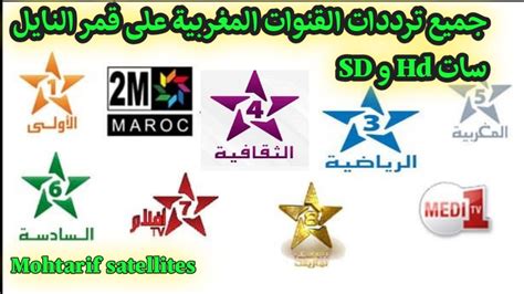 كيفية تحميل ترددات القنوات المغربية في معظم الريسيفرات