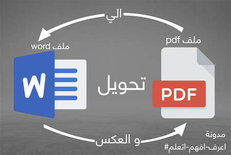 كيفية تحويل ملف PDF إلى باركود خطوة بخطوة