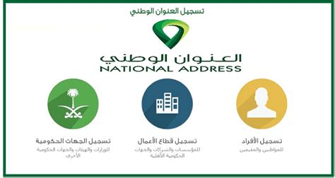 كيفية تشغيل العنوان الوطني للأفراد وقطاع الأعمال والجهات الحكومية