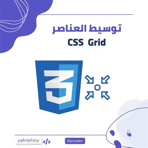 كيفية توسيط صورة عموديًا و أفقيًا بواسطة CSS - freeCodeCamp كيفية توسيط صورة عموديًا و أفقيًا بواسطة CSS - freeCodeCamp