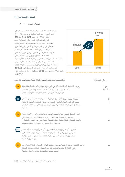 كيفية حساب عدد الموظفين المطلوبين لمشروع صالة الألعاب الرياضية