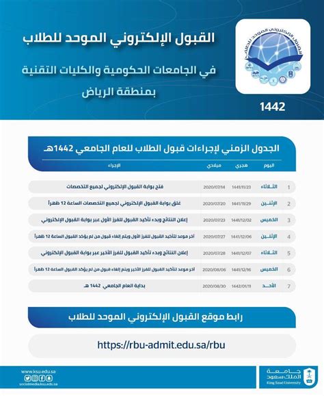 كيفية دخول حقيبة الطالب بجامعة الملك سعود