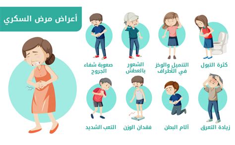 كيفية زيادة الوزن عند مرضى السكر الذين يعانون من نقص الوزن؟ كيفية زيادة الوزن عند مرضى السكر الذين يعانون من نقص الوزن؟