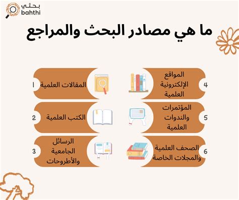 كيفية كتابة قائمة بالمصادر والمراجع في البحث العلمي كيفية كتابة قائمة بالمصادر والمراجع في البحث العلمي