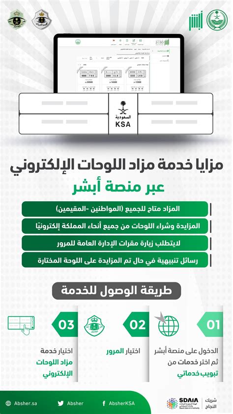 كيفية نقل المسار الإلكتروني للمواطنين والمقيمين كيفية نقل المسار الإلكتروني للمواطنين والمقيمين