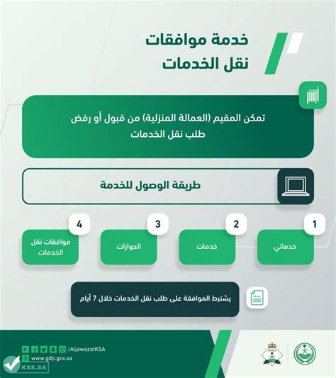 كيفية نقل كفالة عامل أجنبي أو الاستفسار عن هذه الخدمة