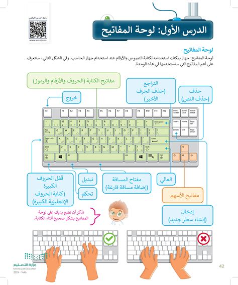 كيفية وضع يديك وأصابعك على لوحة المفاتيح