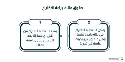 لا يمكن تسجيل براءة اختراع إذا كان كذلك لا يمكن تسجيل براءة اختراع إذا كان كذلك