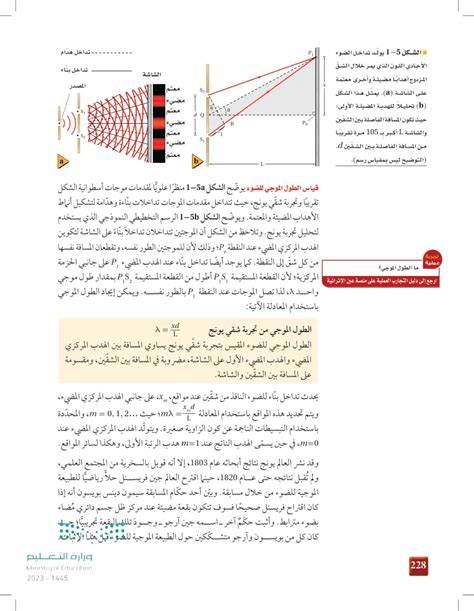 لا يمكن حساب الطول الموجي لموجات الضوء من موضع هدب الضوء المركزي لنمط التداخل مزدوج الشق لا يمكن حساب الطول الموجي لموجات الضوء من موضع هدب الضوء المركزي لنمط التداخل مزدوج الشق