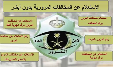 لا يمكنك رؤية أي مخالفات، وهنا يمكنك الضغط على أيقونة لطلب إصدار شهادة وفاة في الغرامات، حتى تكون راضيًا عن وضعك القانوني.