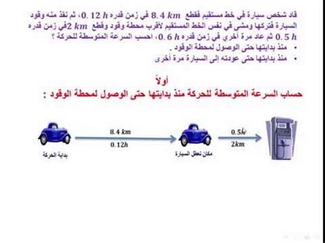 لحساب متوسط ​​السرعة، اشرح، هل نستبعد الوقت الذي تستغرقه السيارة للتوقف عند الضوء الأحمر؟